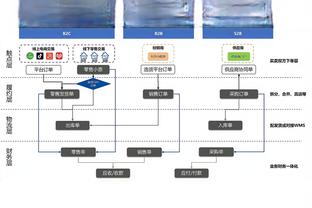 意甲积分榜：国米回榜首2分优势领跑，米兰遭绝杀落后榜首9分